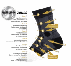 AF7 Ankle Bracing Sleeve -Shoes Fashion Store AF7 Zone 720x 6bc8808d 4620 47f9 8754 d0fc9be023c8